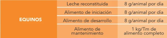 Dosificacion_equinos
